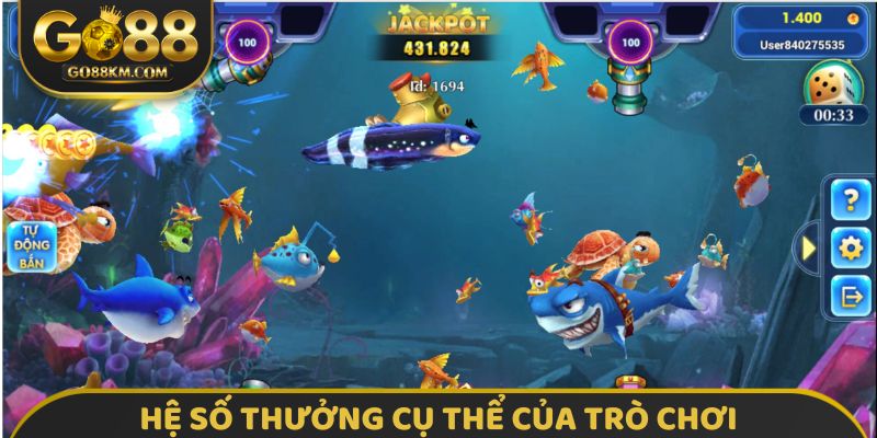 Hệ số thưởng cụ thể của trò chơi