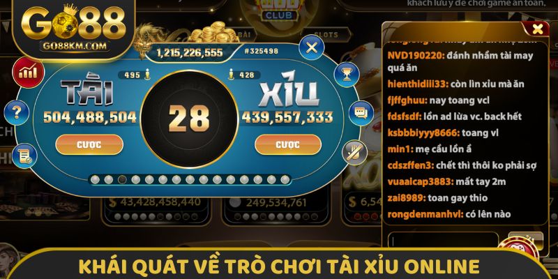 Khái quát về trò chơi Tài Xỉu online