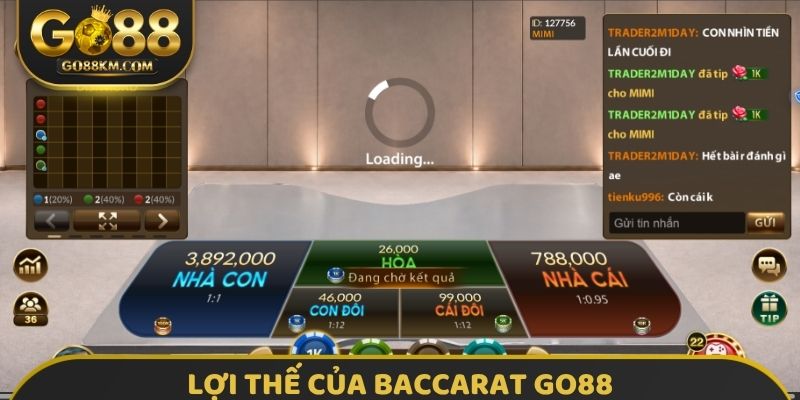 Lợi thế của Baccarat GO88