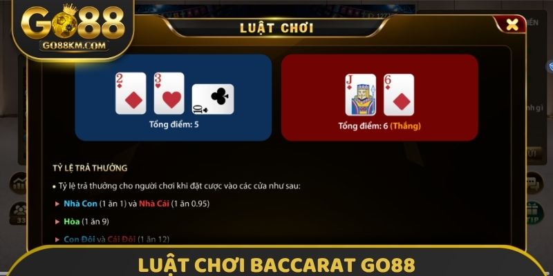 Luật chơi Baccarat GO88