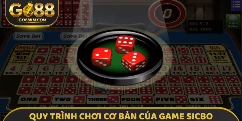 Quy trình chơi cơ bản của game Sicbo