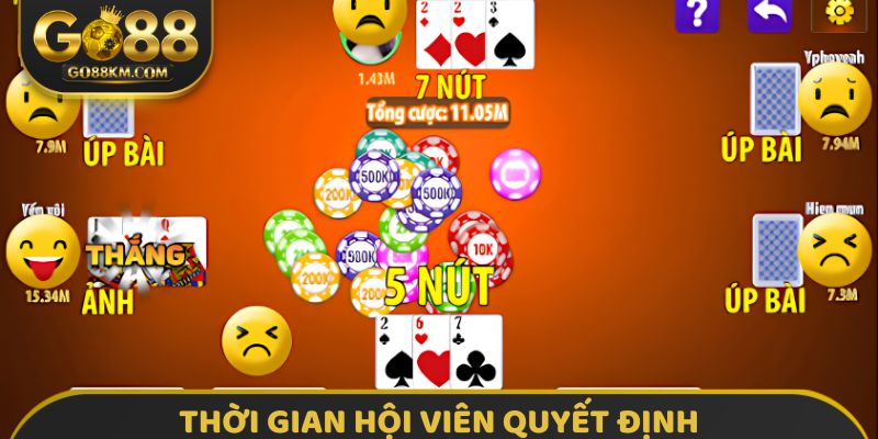 Thời gian hội viên quyết định